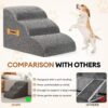 Dog Stairs Ramp for Beds Couches,Extra Wide Pet Steps with Durable Non-Slip Waterproof Fabric Cover, Dog Slope Stairs Friendly, 3-Tiers - Image 3